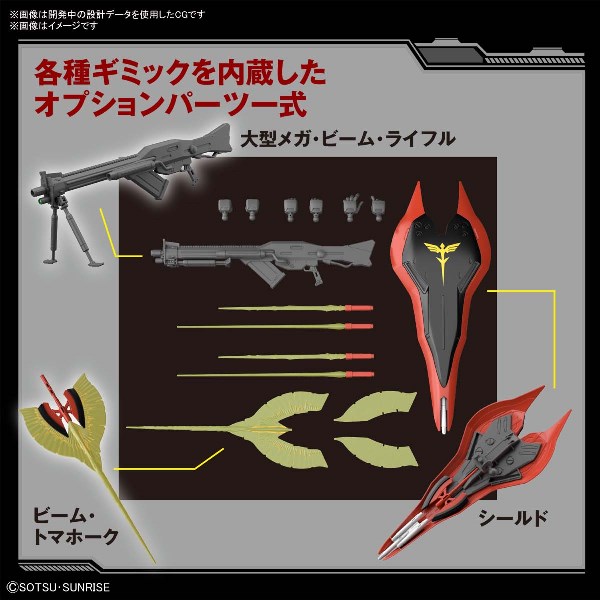 【現貨】BANDAI 組裝模型 HG 1/144 夜鶯