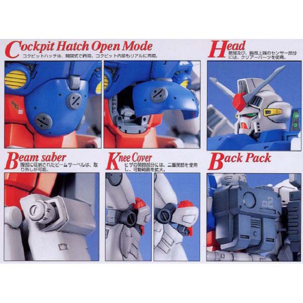 【BANDAI】代理版 組裝模型 MG 1/100 機動戰士鋼彈 RX-78 GP02A 鋼彈試作2號機