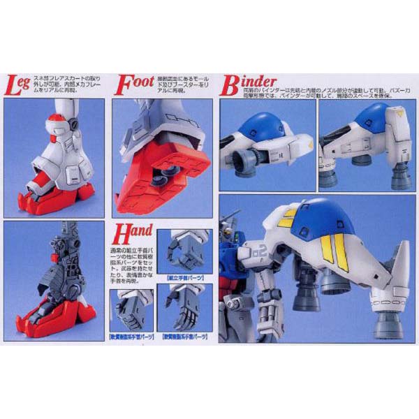 【BANDAI】代理版 組裝模型 MG 1/100 機動戰士鋼彈 RX-78 GP02A 鋼彈試作2號機