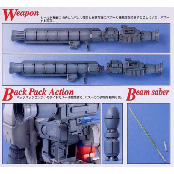 【BANDAI】代理版 組裝模型 MG 1/100 機動戰士鋼彈 RX-78 GP02A 鋼彈試作2號機