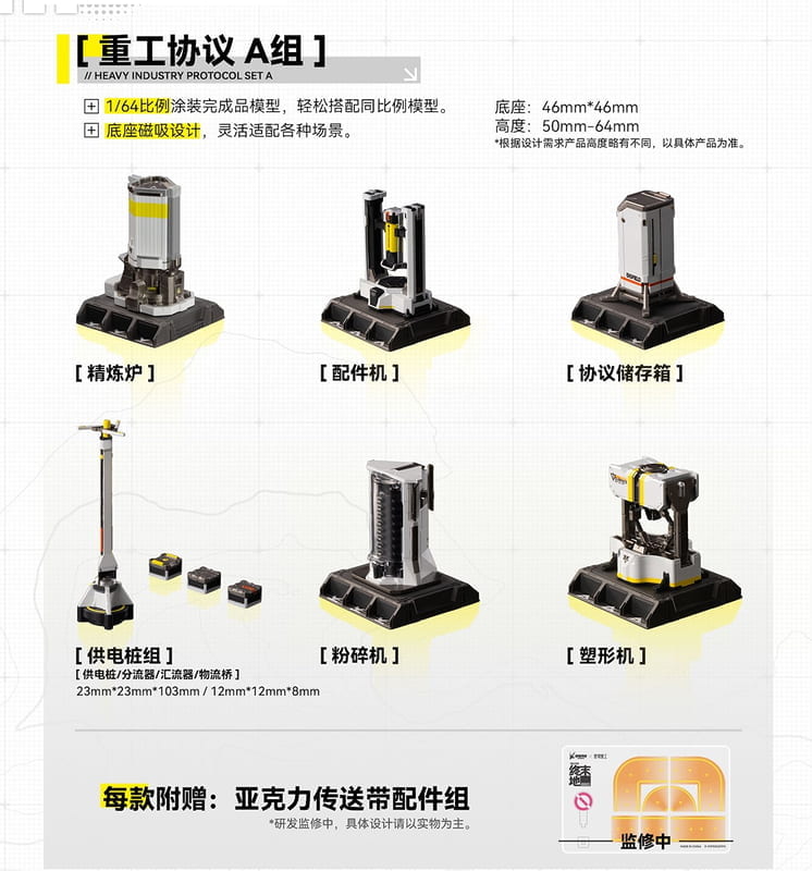 (預購)26年12月 星環重工 明日方舟 終末地 集成工業設備 重工協議 成品盲盒A組套組 中盒6入 附特典