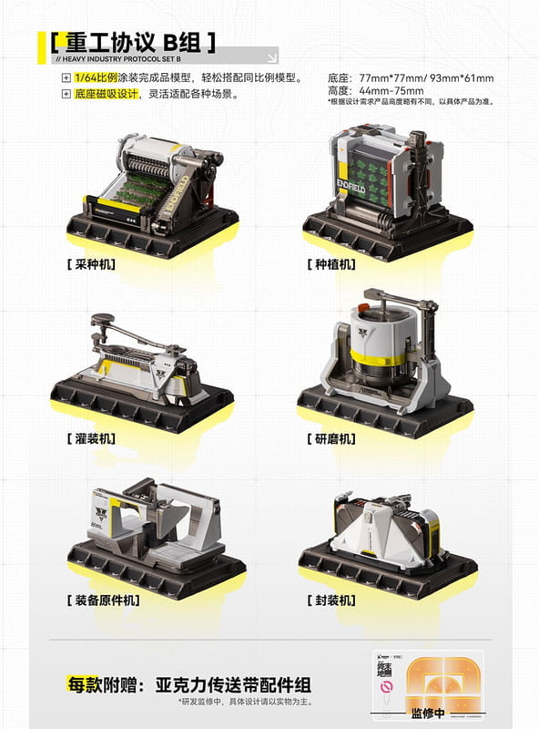 (預購)26年12月 星環重工 明日方舟 終末地 集成工業設備 重工協議 成品盲盒B組套組 中盒6入 附特典
